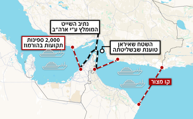 מפת מצר הורמוז, הספינות התקועות והנתיב המומלץ