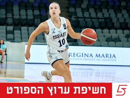 (FIBA) (FIBA)