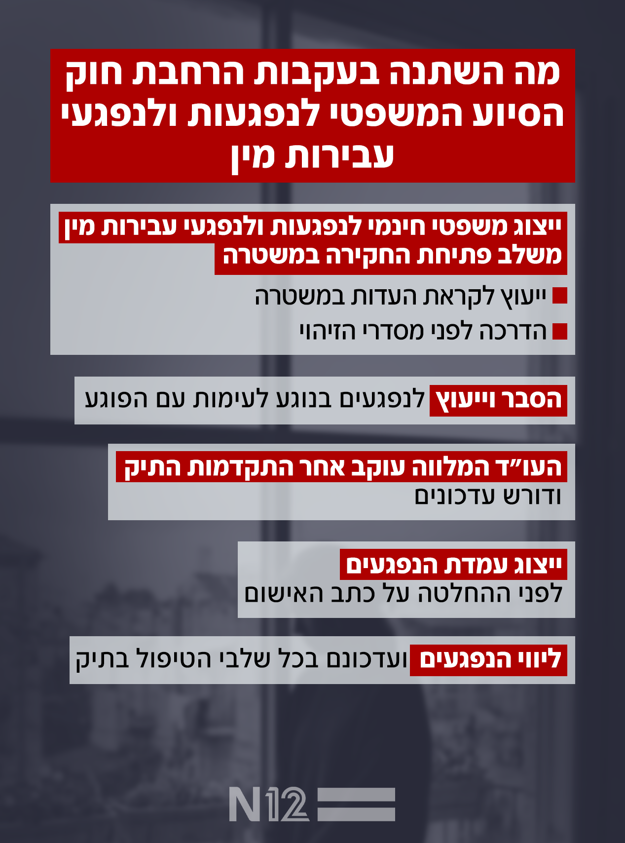 מה השתנה בעקבות הרחבת חוק הסיוע המשפטי לנפגעות ולנפגעי עבירות מין