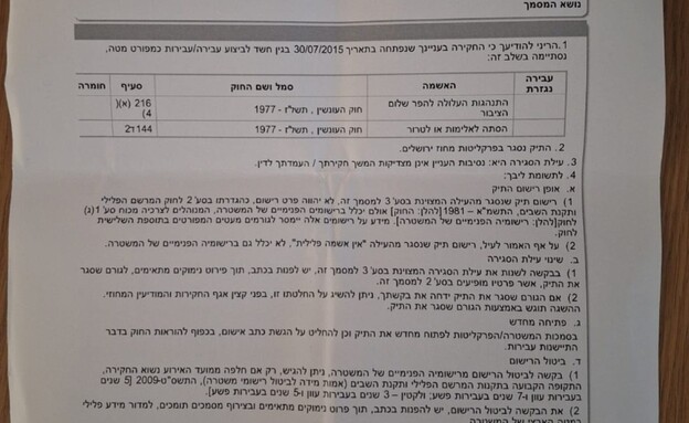 החלטה לא להעמיד לדין