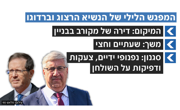 המפגש הלילי של הנשיא יצחק הרצוג ויעקב ברדוגו