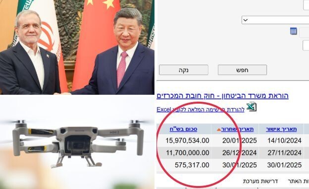 המכרז, הקשר בין המדינות והטכנולוגיה