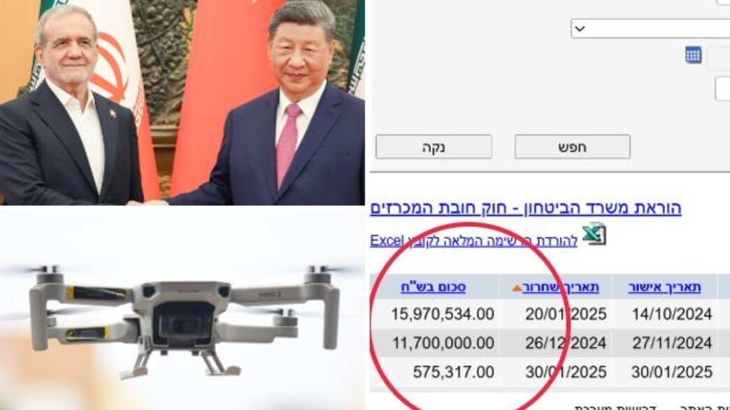 המכרז, הקשר בין המדינות והטכנולוגיה