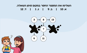 חידת הכתמים (איור: הפרופסור הלא המפוזר)