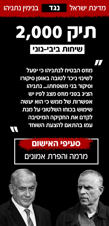 תיק 2000 נתניהו