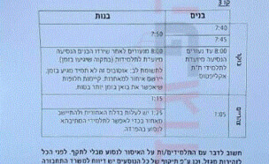 המכתב הפנימי של חסידות גור (צילום: רשתות חברתיות לפי סעיף 27א)