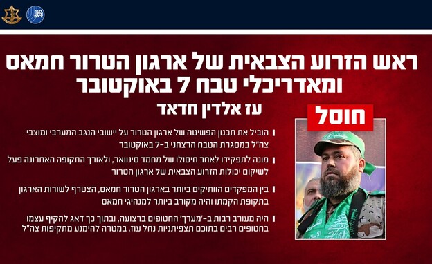 תעודת הזהות של המחבל עז א-דין אל-חדאד תעודת הזהות של המחבל עז א-דין אל-חדאד