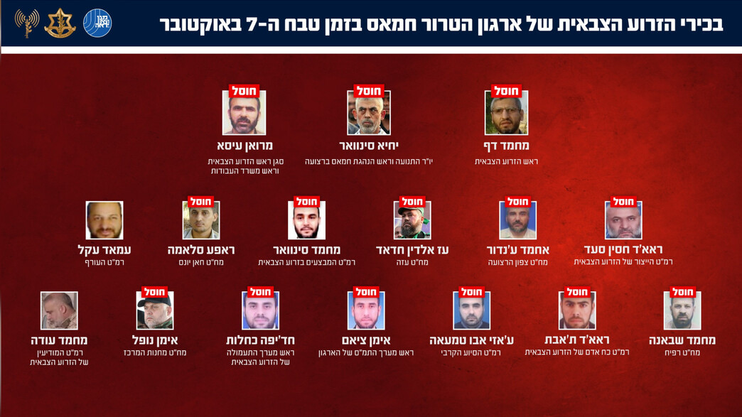 בכירי הזרוע הצבאית של ארגון הטרור חמאס ברצועת עזה בכירי הזרוע הצבאית של ארגון הטרור חמאס ברצועת עזה