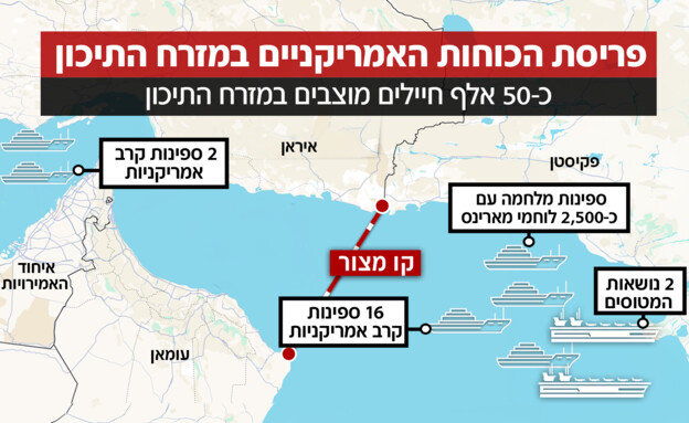 פריסת הכוחות האמריקניים במזרח התיכון פריסת הכוחות האמריקניים במזרח התיכון