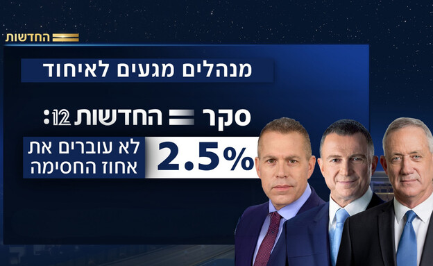 מנהלים מגעים לאיחוד