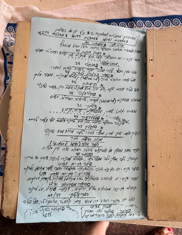 התפריט בכתב ידו של קלמן התפריט בכתב ידו של קלמן