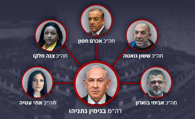 חתמו - ואחר כך התהפכו חתמו - ואחר כך התהפכו