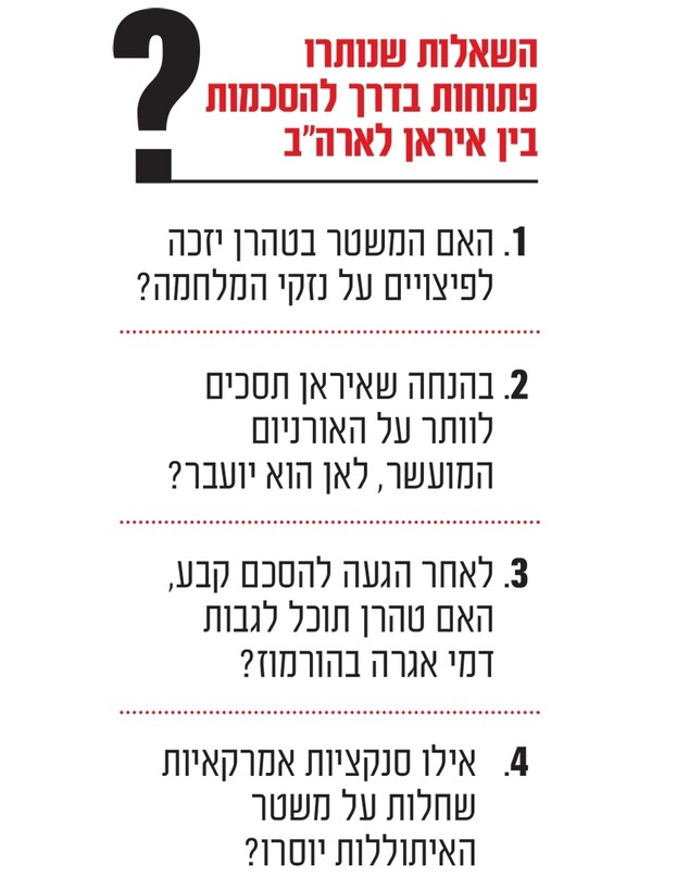 אינפו אינטרסים אינפו אינטרסים
