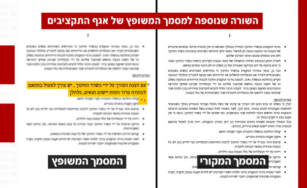 הסעיפים שנמחקו מהמסמך של אגף התקציבים הסעיפים שנמחקו מהמסמך של אגף התקציבים
