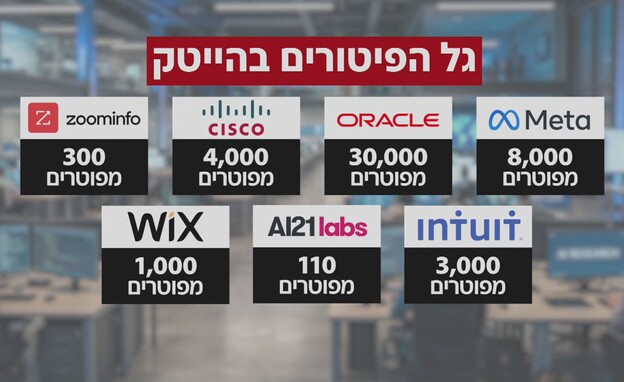 גל פיטורים בהייטק גל פיטורים בהייטק