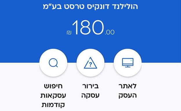 עמותה המסייעת לחמורים. הרכישות שבוצעו מכרטיס האשראי עמותה המסייעת לחמורים. הרכישות שבוצעו מכרטיס האשראי