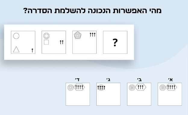החידה השבועית יוני 