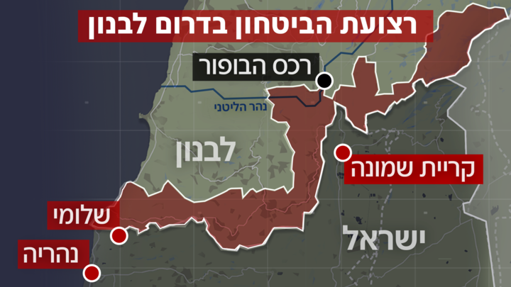 רצועת הביטחון בדרום לבנון רצועת הביטחון בדרום לבנון
