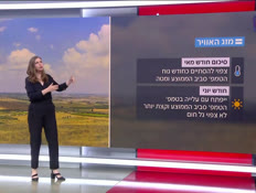 20mezeg_vtr2_n20260531_v1 (צילום: חדשות)