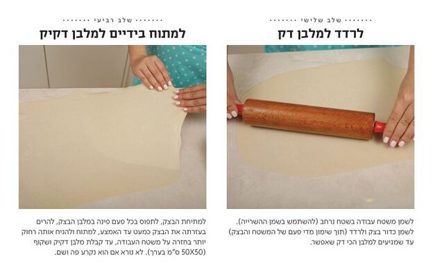 ג'חנון של קרין גורן. שלבים 3 ו-4