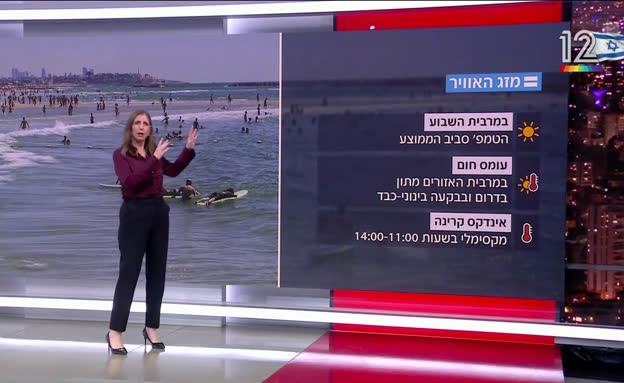 תחזית מזג האוויר - 04.06.26