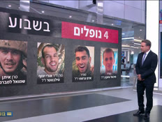 20shir_vtr2_n20260605_v1 (צילום: חדשות)