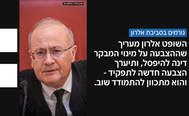 גורמים בסביבת השופט אלרון גורמים בסביבת השופט אלרון