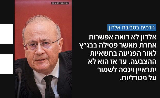 גורמים בסביבת השופט אלרון גורמים בסביבת השופט אלרון