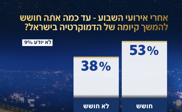 סקר אולפן שישי