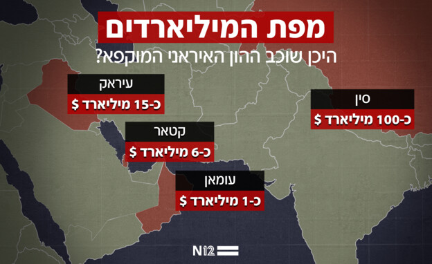 מפת המיליארדים: היכן שוכב ההון האיראני המוקפא? מפת המיליארדים: היכן שוכב ההון האיראני המוקפא?