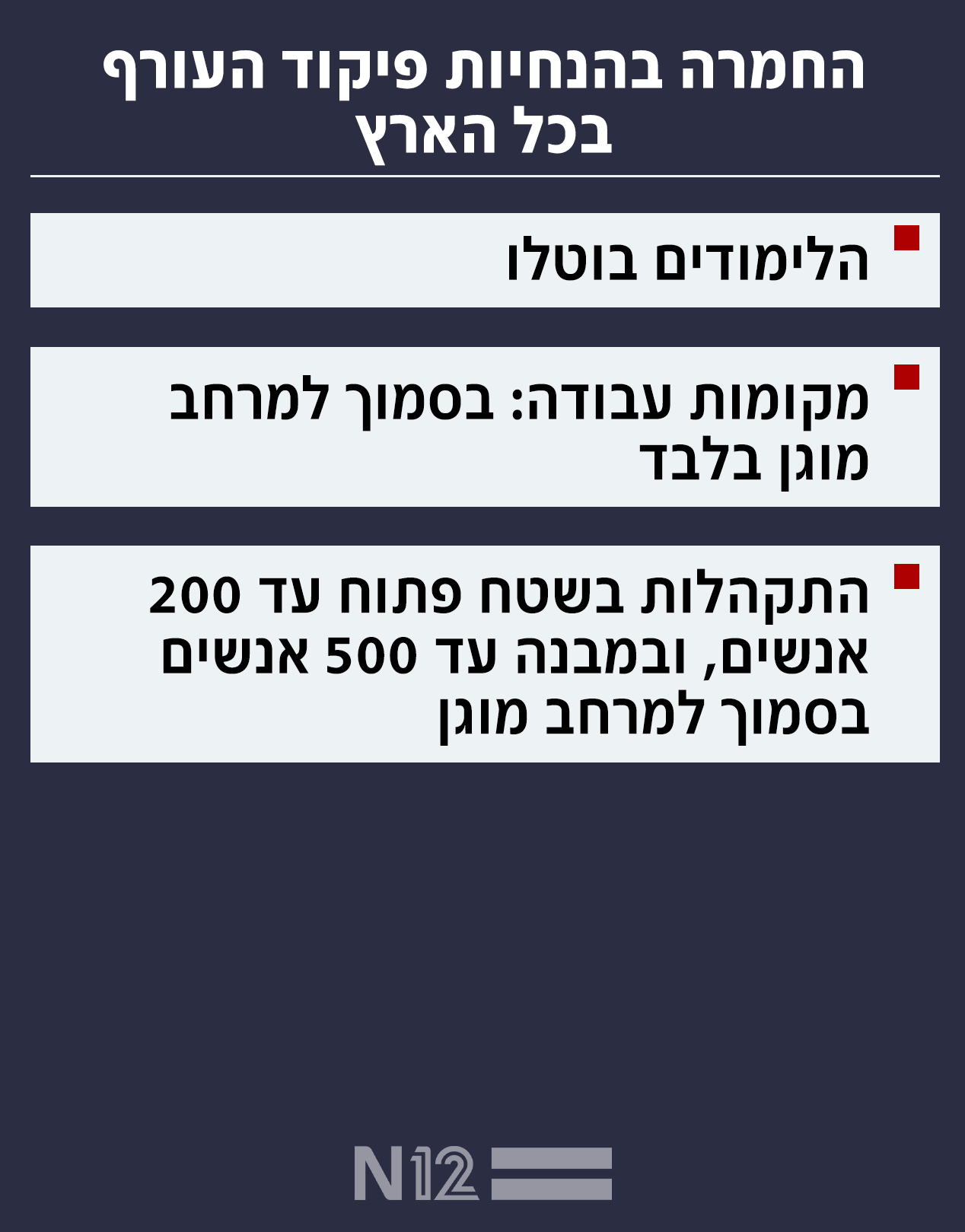הנחיות פיקוד העורף הנחיות פיקוד העורף