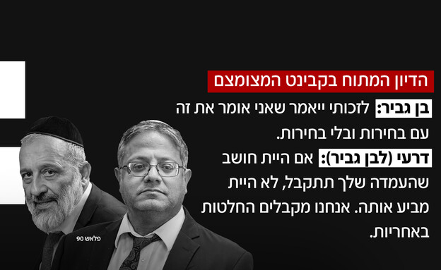 הדיון המתוח בקבינט המצומצם הדיון המתוח בקבינט המצומצם
