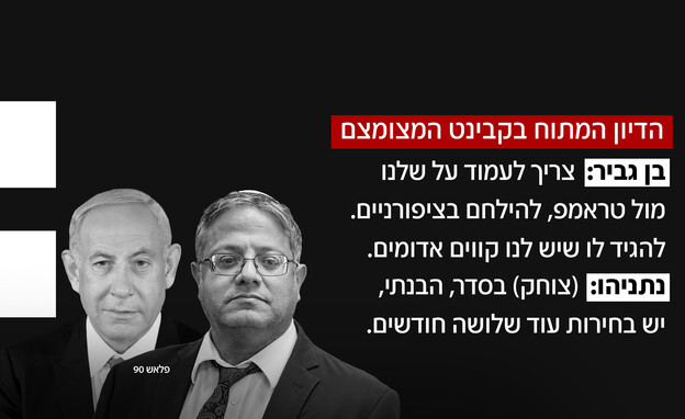 הדיון המתוח בקבינט המצומצם הדיון המתוח בקבינט המצומצם