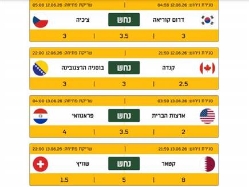 sportFive1729293 (צילום: ספורט 5)