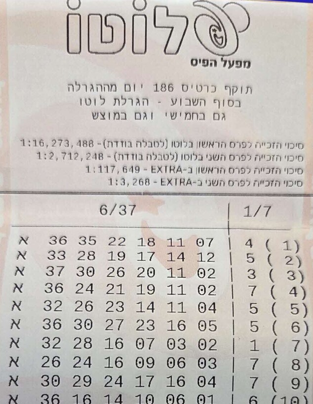 הטפס שזכה ב - 40 מיליון הטפס שזכה ב - 40 מיליון