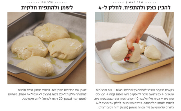 פוקצ'ת מסעדות שלב 1-2 פוקצ'ת מסעדות שלב 1-2