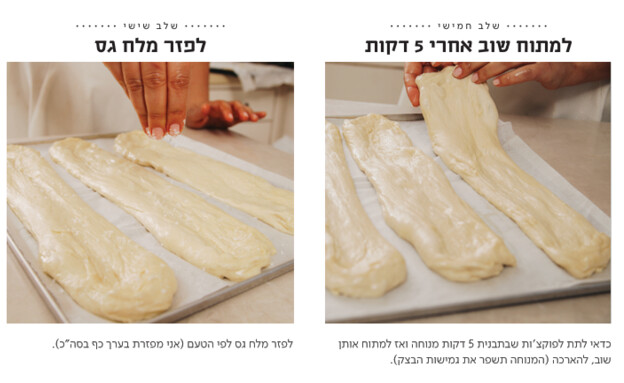 פוקצ'ת מסעדות שלב 5-6 פוקצ'ת מסעדות שלב 5-6