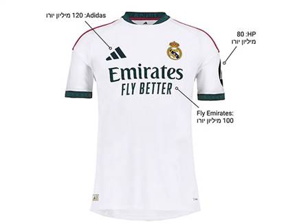 sportFive1730857 sportFive1730857