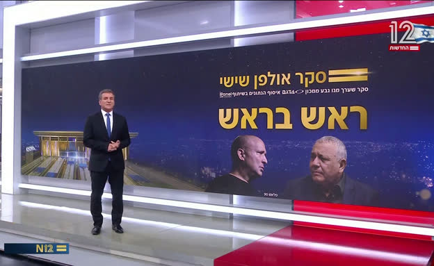 הסקר הפוליטי של 