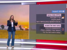 20mezeg_vtr2_n20260614_v1 (צילום: חדשות)