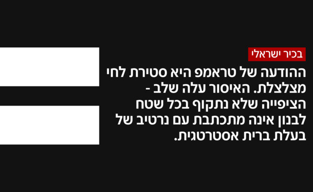 היערכות לירי איראני בשעות הקרובות היערכות לירי איראני בשעות הקרובות