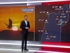 20mezeg_vtr2_n20260615_v1 (צילום: חדשות)