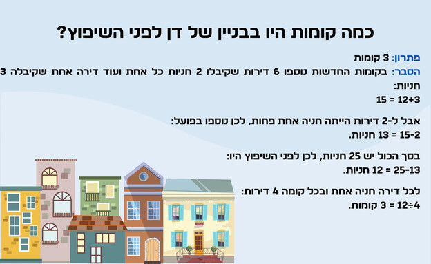 חידת השיפוץ הגדול חידת השיפוץ הגדול