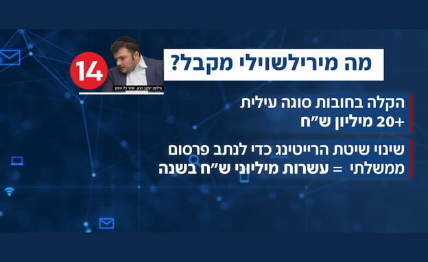 החוק להחלשת התקשורת החופשית החוק להחלשת התקשורת החופשית