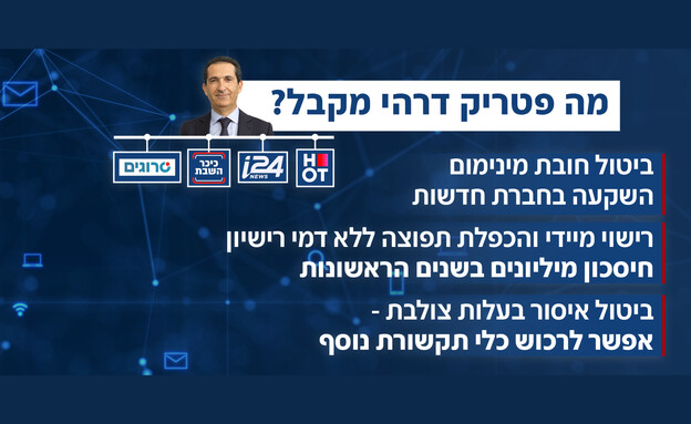 החוק להחלשת התקשורת החופשית החוק להחלשת התקשורת החופשית