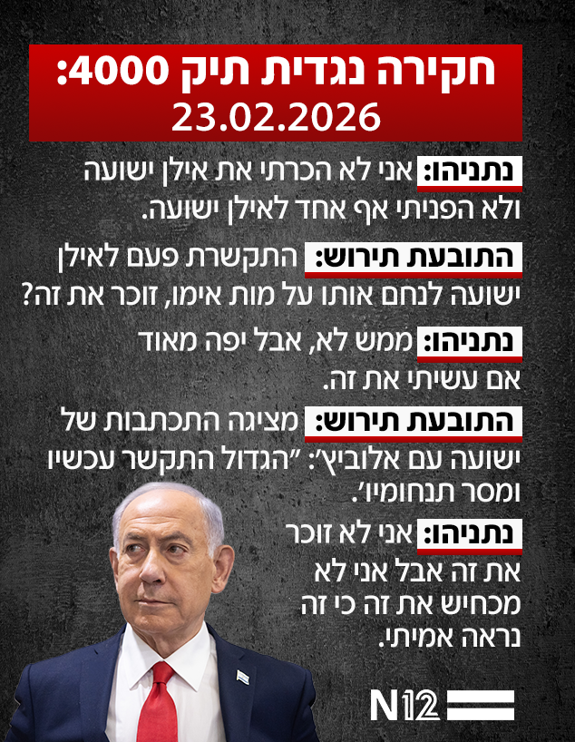 חקירה נגדית תיק 4000 חקירה נגדית תיק 4000
