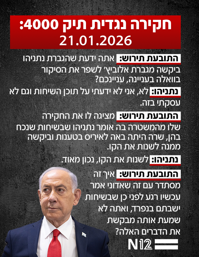 חקירה נגדית תיק 4000 חקירה נגדית תיק 4000