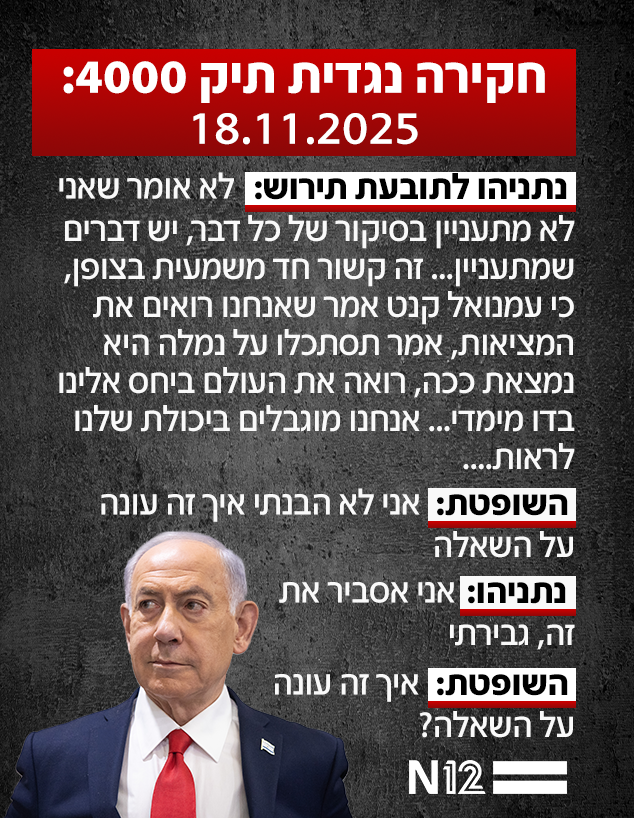 חקירה נגדית תיק 4000 חקירה נגדית תיק 4000