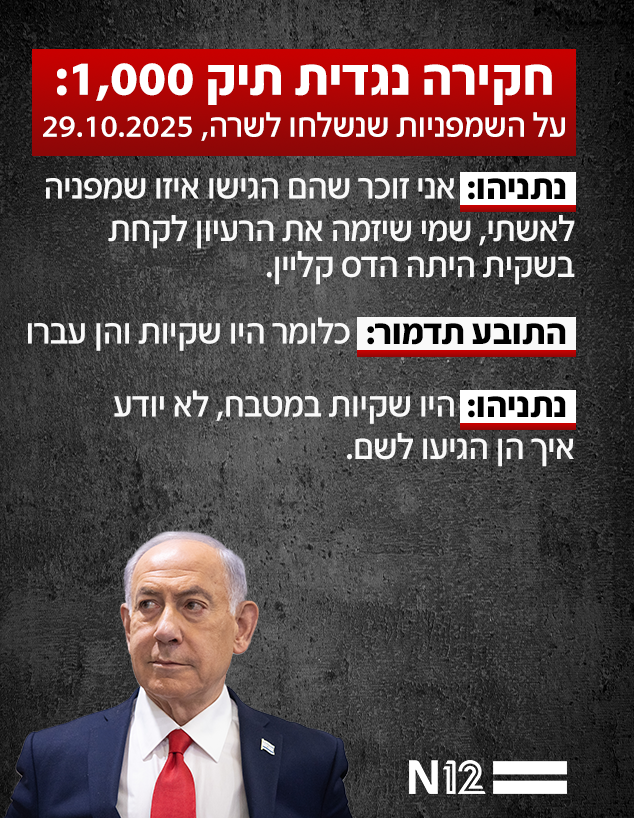 חקירה נגדית תיק 1,000 חקירה נגדית תיק 1,000
