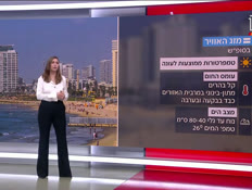 20mezeg_vtr2_n20260618_v1 (צילום: חדשות)